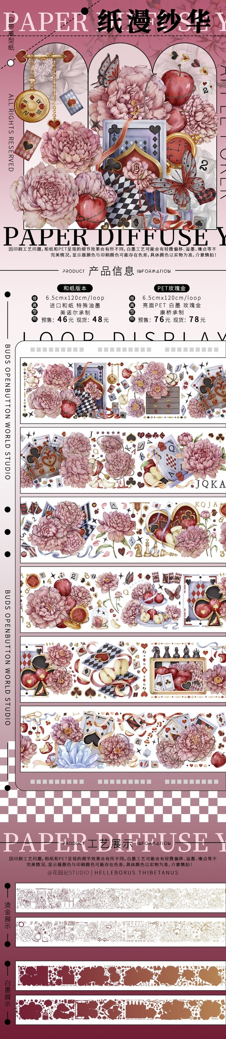 Garden Memoir | Blooming through paper veils