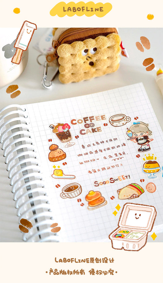 Line Lab | What’s for Today?