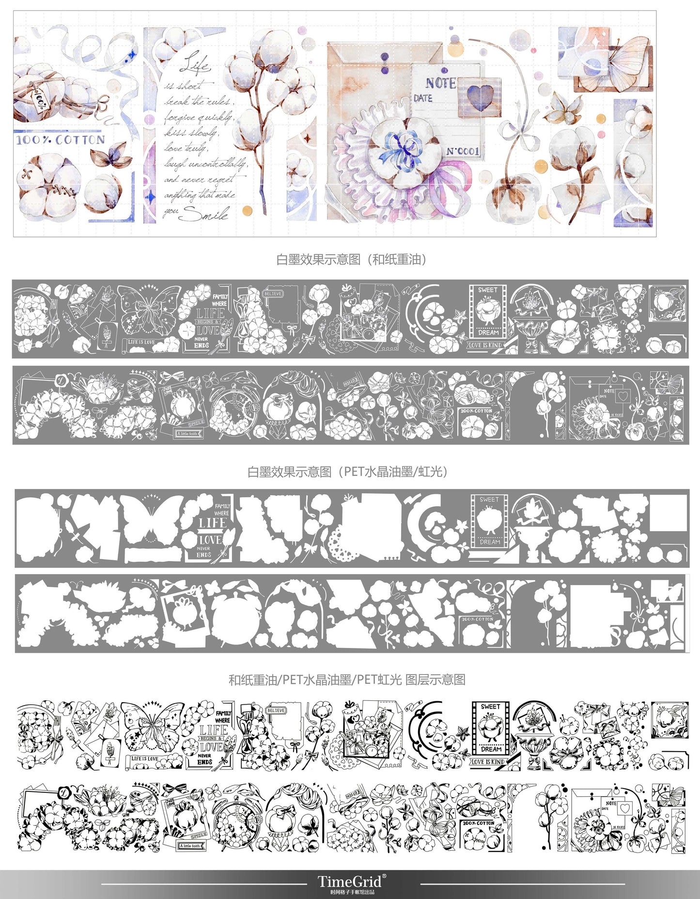 Timegrid – Cotton Blooms